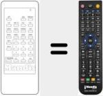 Comando &agrave; dist&acirc;ncia substituto de COMSAT 2000