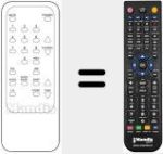 Comando &agrave; dist&acirc;ncia substituto de CSR 1224