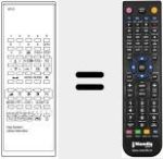 Comando &agrave; dist&acirc;ncia substituto de DIGISYSTEM