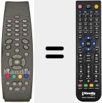 Comando à distância substituto de DIPRO