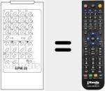 Comando &agrave; dist&acirc;ncia substituto de EPM 32