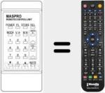 Comando &agrave; dist&acirc;ncia substituto de EUR 68001 C
