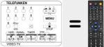 Comando à distância substituto de FB 1135 TTP (925TX1684)