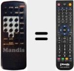 Comando à distância substituto de FB 150