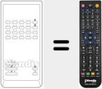 Comando &agrave; dist&acirc;ncia substituto de FB 40