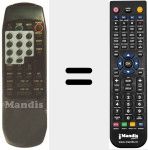 Comando &agrave; dist&acirc;ncia substituto de HUTH 350