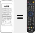 Comando &agrave; dist&acirc;ncia substituto de JXRA