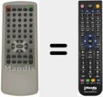 Comando à distância substituto de KM-112