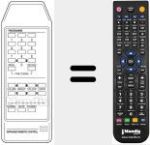 Comando &agrave; dist&acirc;ncia substituto de M 14 PS