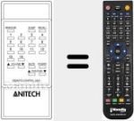 Comando à distância substituto de M 510