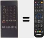 Comando &agrave; dist&acirc;ncia substituto de ODE 620