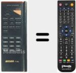 Comando &agrave; dist&acirc;ncia substituto de P 900