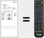 Comando à distância substituto de PN 234 104E