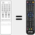 Comando &agrave; dist&acirc;ncia substituto de PR 427