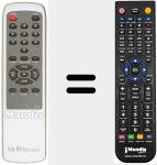 Comando &agrave; dist&acirc;ncia substituto de R-19