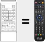 Comando &agrave; dist&acirc;ncia substituto de RC 88