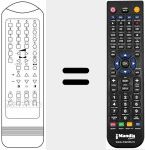Comando à distância substituto de RC 1255