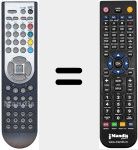 Comando à distância substituto de RC 1900