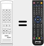 Comando &agrave; dist&acirc;ncia substituto de RC 5410