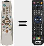 Comando &agrave; dist&acirc;ncia substituto de RC 750