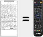 Comando &agrave; dist&acirc;ncia substituto de RCM STEREO