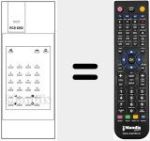 Comando &agrave; dist&acirc;ncia substituto de RCS 6292.1