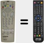 Comando &agrave; dist&acirc;ncia substituto de RCT 110 DA 1