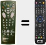 Comando &agrave; dist&acirc;ncia substituto de RCT 2100