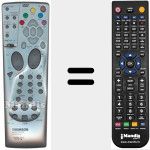 Comando &agrave; dist&acirc;ncia substituto de RCT 443 MNS