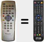 Comando à distância substituto de RLT 1720