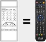 Comando &agrave; dist&acirc;ncia substituto de S-1099VA08
