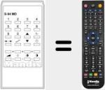 Comando &agrave; dist&acirc;ncia substituto de PL 200