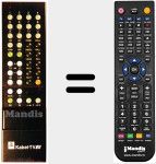 Comando &agrave; dist&acirc;ncia substituto de SAHT 2000