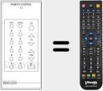 Comando &agrave; dist&acirc;ncia substituto de SAT REMOTE CONTROL