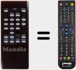 Comando &agrave; dist&acirc;ncia substituto de SR 90