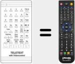 Comando &agrave; dist&acirc;ncia substituto de 95288 E
