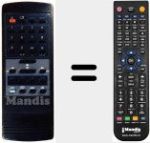 Comando &agrave; dist&acirc;ncia substituto de IRC 200