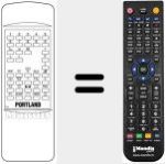 Comando &agrave; dist&acirc;ncia substituto de T 32