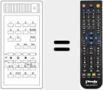 Comando &agrave; dist&acirc;ncia substituto de T 736