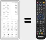 Comando à distância substituto de T 96
