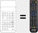 Comando &agrave; dist&acirc;ncia substituto de TC 123