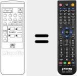 Comando &agrave; dist&acirc;ncia substituto de TC 1432 N