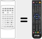 Comando &agrave; dist&acirc;ncia substituto de TC 190