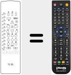 Comando &agrave; dist&acirc;ncia substituto de TC 35