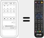 Comando &agrave; dist&acirc;ncia substituto de TC 8