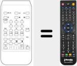 Comando &agrave; dist&acirc;ncia substituto de TC 99 MULTI