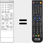 Comando &agrave; dist&acirc;ncia substituto de TEL 12