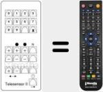 Comando &agrave; dist&acirc;ncia substituto de TELESENSOR II