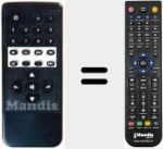 Comando à distância substituto de TITAN S / SP