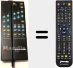 Comando &agrave; dist&acirc;ncia substituto de TLC 251